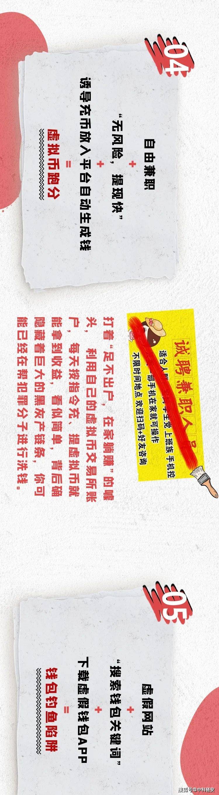 虚拟币反诈骗公式<strong></p>
<p>炒虚拟币币</strong>，看看你能解锁几个？
