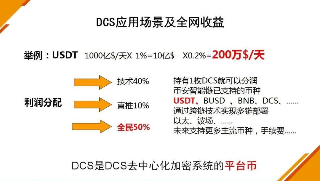 山东聊城破获虚拟币传销大案！抓获6人<strong></p>
<p>虚拟币字币</strong>，追缴违法所得1000余万元
