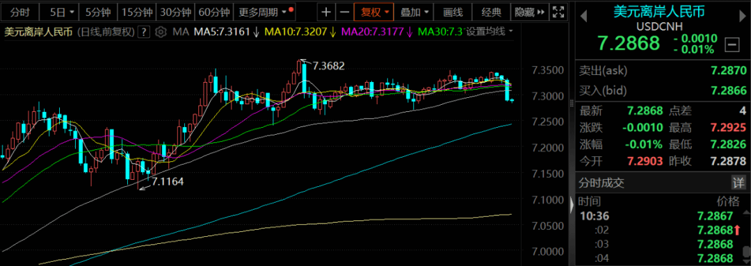 重磅！中纪委突发3600字长文！人民币狂拉600点<strong></p>
<p>虚拟币字币</strong>，发生了什么？俄罗斯核潜艇意外出手