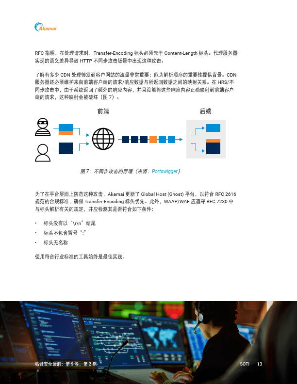 应用程序和APISOTI报告（附下载）