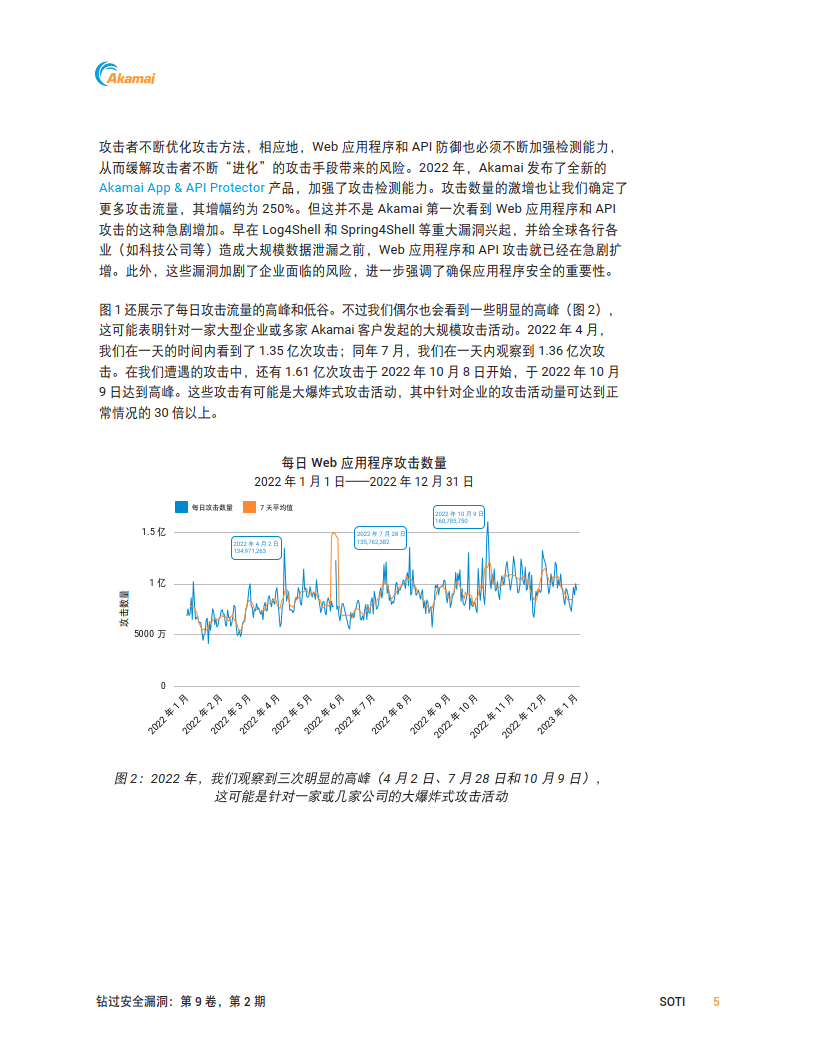 应用程序和 API SOTI 报告（附下载）