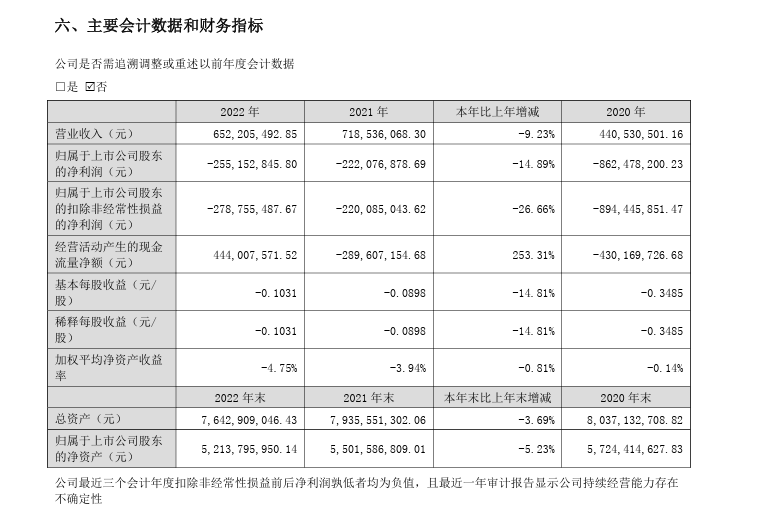 首航高科及前任董事长被立案<strong></p>
<p>虚拟币能立案？</strong>，黄氏家族还能保住“控制权”吗？