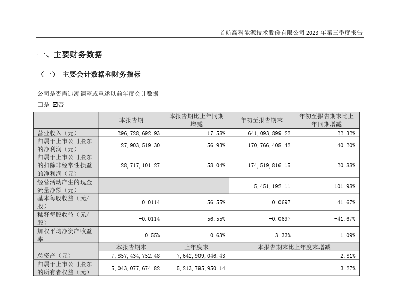 首航高科及前任董事长被立案<strong></p>
<p>虚拟币能立案？</strong>，黄氏家族还能保住“控制权”吗？