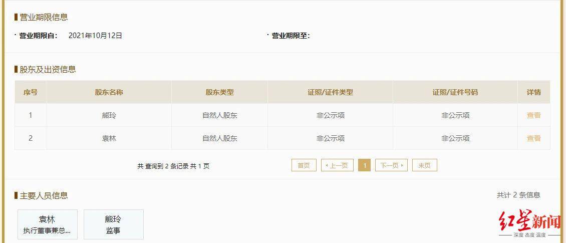 合伙就能当甩手掌柜拿分红<strong></p>
<p>虚拟币能立案？</strong>，这种卖卤味的街边小店竟涉嫌犯罪，警方已立案侦查