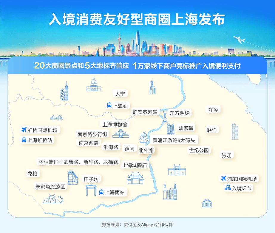 上海将建设全国首个入境消费友好型城市 “一码通行”国际都市