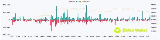 比特币跌破5.7万<strong></p>
<p>虚拟人名币</strong>？德国再转出大量BTC虚拟币下个关键支撑点在哪？
