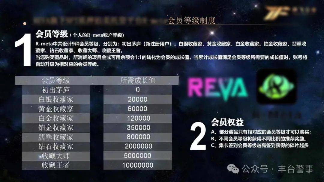 反转<strong></p>
<p>虚拟人名币</strong>！报案人变嫌疑人 丰台警方破获一起“华某会”虚拟币传销案