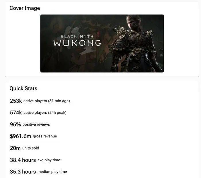 黑神话<strong></p>
<p>网吧</strong>，重新带火网吧