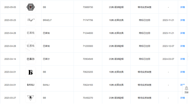 “澳门COCO姐”月售250万元的虫草内裤<strong></p>
<p>虚拟币黑钱</strong>,背后相关公司0人参保