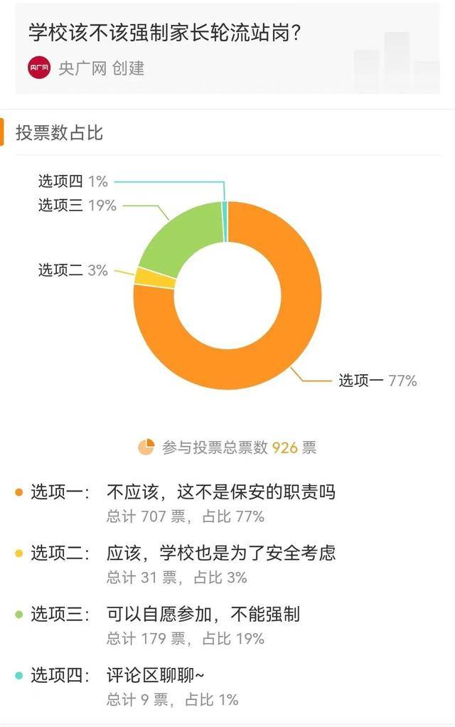 调查称近8成网友反对学校设置家长“护学岗”：真遇到歹徒咋办<strong></p>
<p>虚拟币黑钱</strong>？