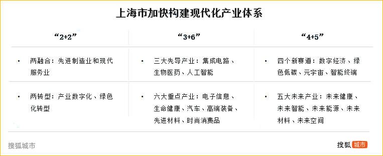 重金投资招兵买马<strong></p>
<p>股转虚拟币</strong>，上海工业能否止颓