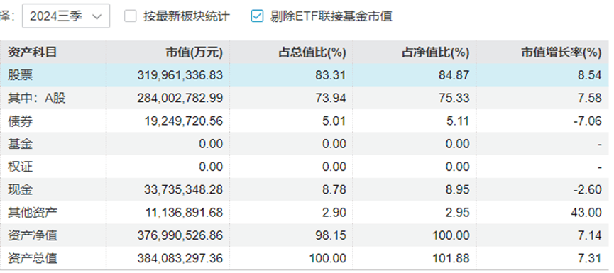 “中年人的茅台”终于还是输给<strong></p>
<p>虚拟币公钥</strong>了“青年新能车”