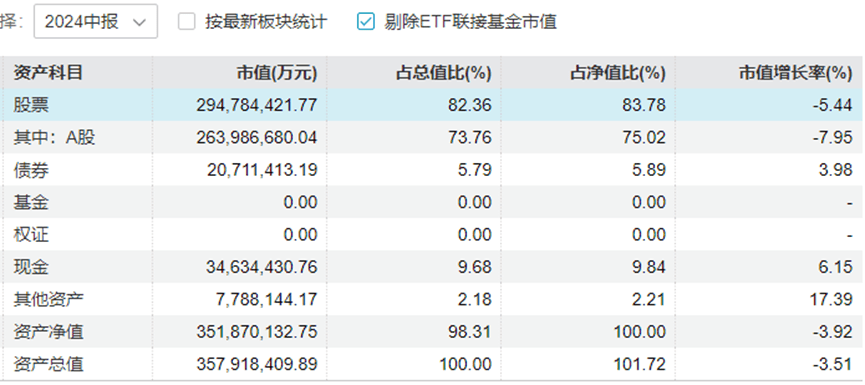 “中年人的茅台”终于还是输给<strong></p>
<p>虚拟币公钥</strong>了“青年新能车”