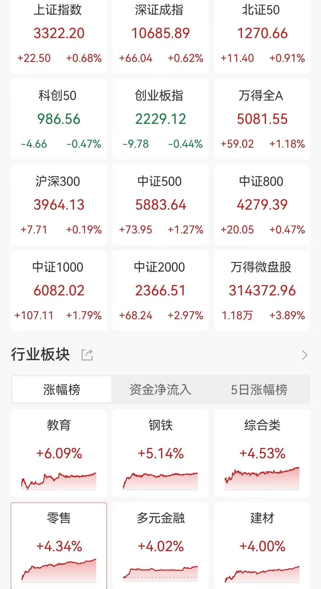 95后小伙炒股一个月赚112万！自己存款50万<strong></p>
<p>虚拟币公钥</strong>，加上岳母资助100万，岳母技术支持