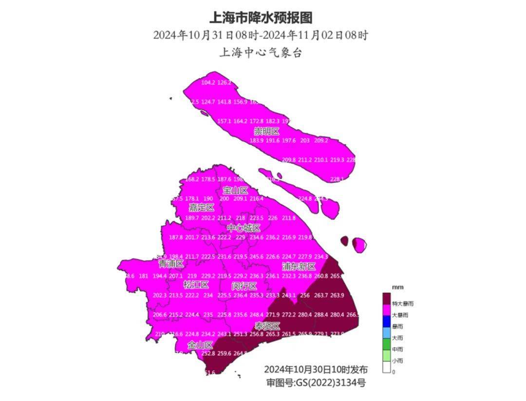 上海明后天将有大暴雨<strong></p>
<p>虚拟币GA</strong>，或为1981年以来11月最大降雨