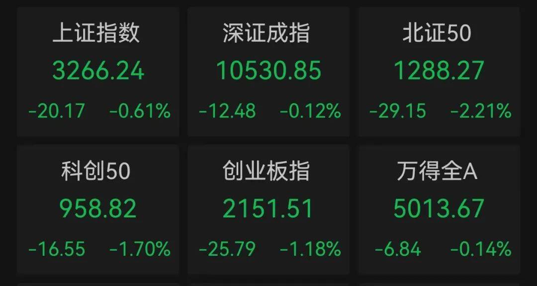 股价暴涨超7.5倍<strong></p>
<p>哥伦虚拟币</strong>，业绩亏损3784万元，重组概念龙头连续提示风险！业绩暴增的行业龙头股揭晓，这些股或被“错杀”