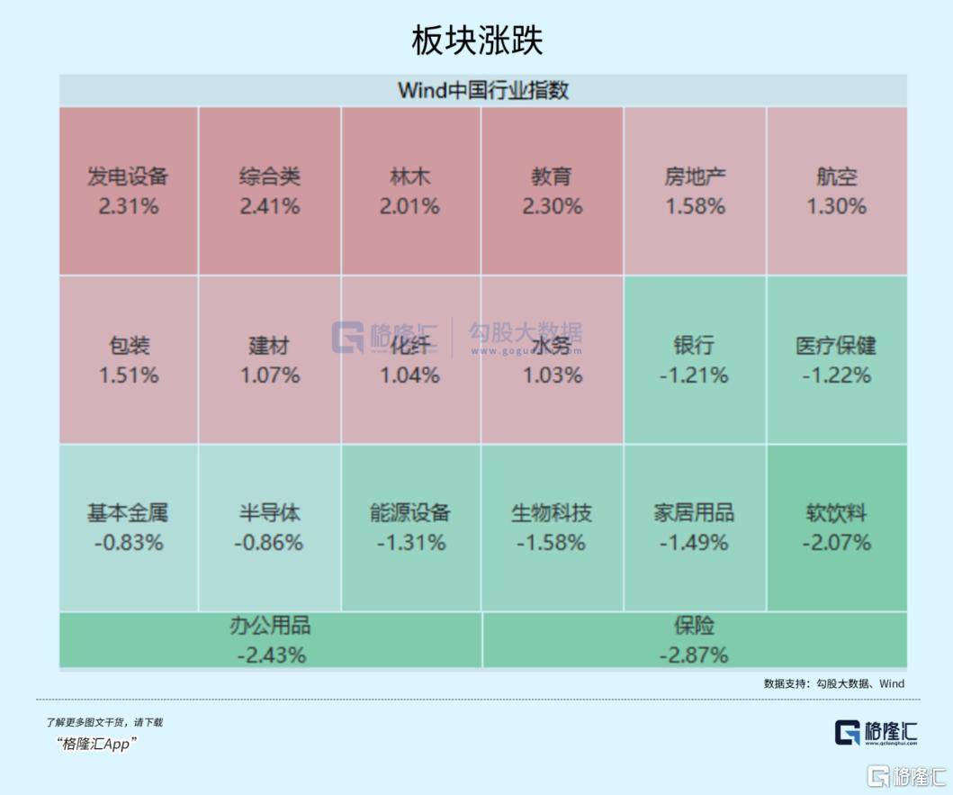 大事临近<strong></p>
<p>哥伦虚拟币</strong>！A股又不淡定了？