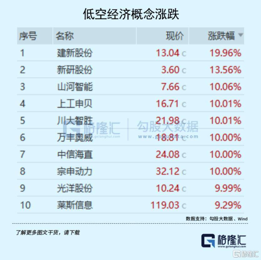 大事临近<strong></p>
<p>哥伦虚拟币</strong>！A股又不淡定了？