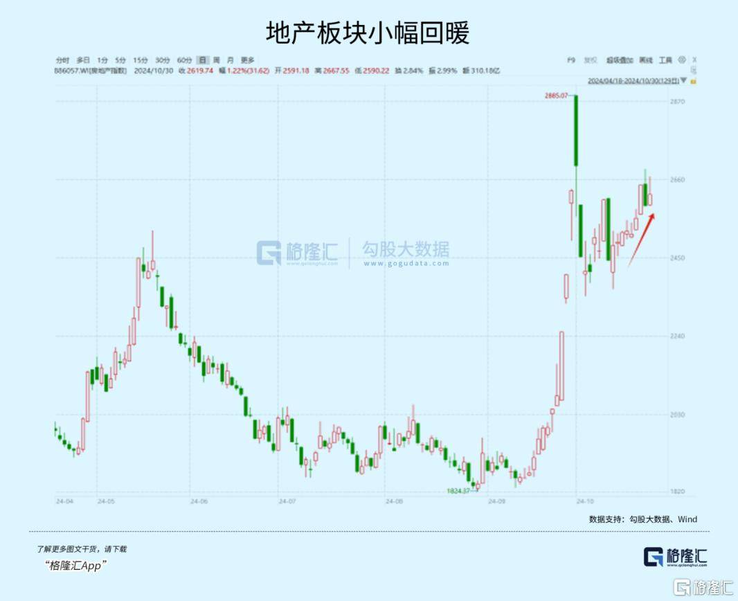 大事临近<strong></p>
<p>哥伦虚拟币</strong>！A股又不淡定了？