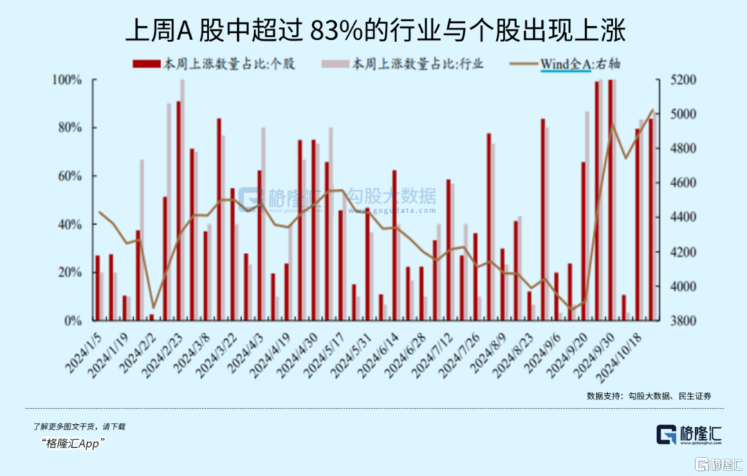 大事临近<strong></p>
<p>哥伦虚拟币</strong>！A股又不淡定了？