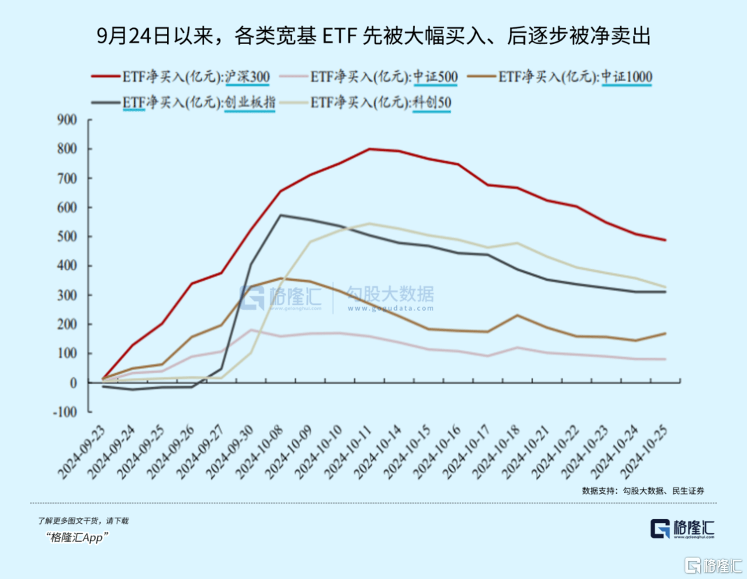 大事临近<strong></p>
<p>哥伦虚拟币</strong>！A股又不淡定了？