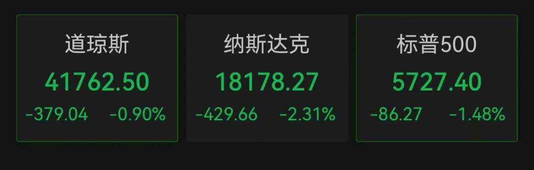 深夜突发！全线跳水<strong></p>
<p>虚拟币取钱</strong>，一度跌到熔断！