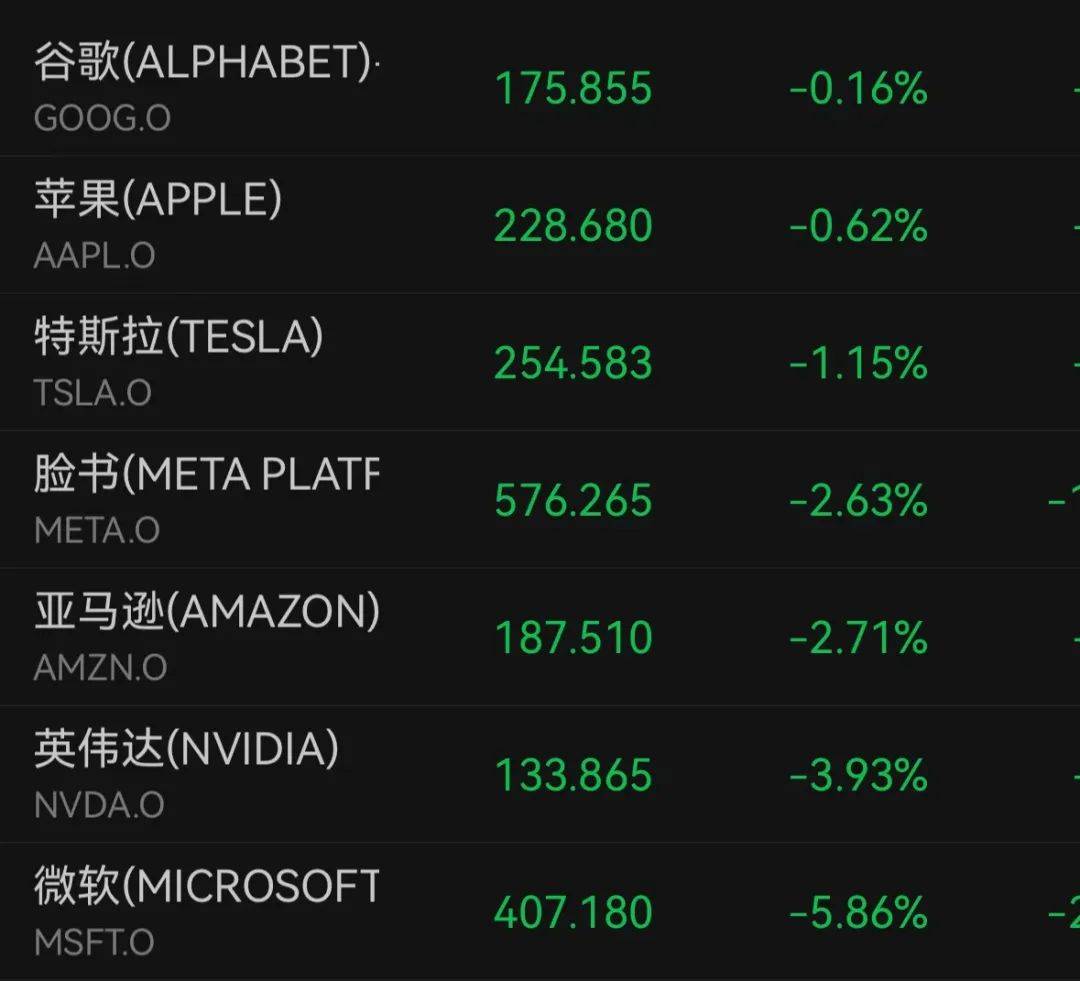 深夜突发！全线跳水<strong></p>
<p>虚拟币取钱</strong>，一度跌到熔断！