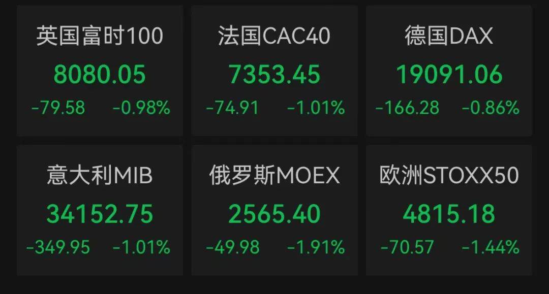 深夜突发！全线跳水<strong></p>
<p>虚拟币取钱</strong>，一度跌到熔断！