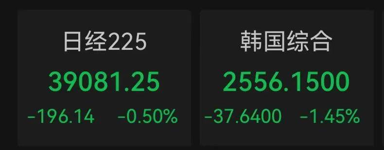 深夜突发！全线跳水<strong></p>
<p>虚拟币取钱</strong>，一度跌到熔断！