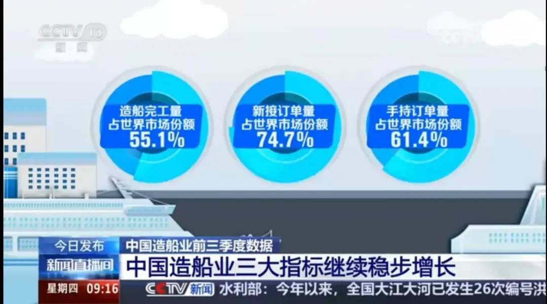 美国智库调研了20个月<strong></p>
<p>虚拟币余额</strong>，发现了中国制造的弱点