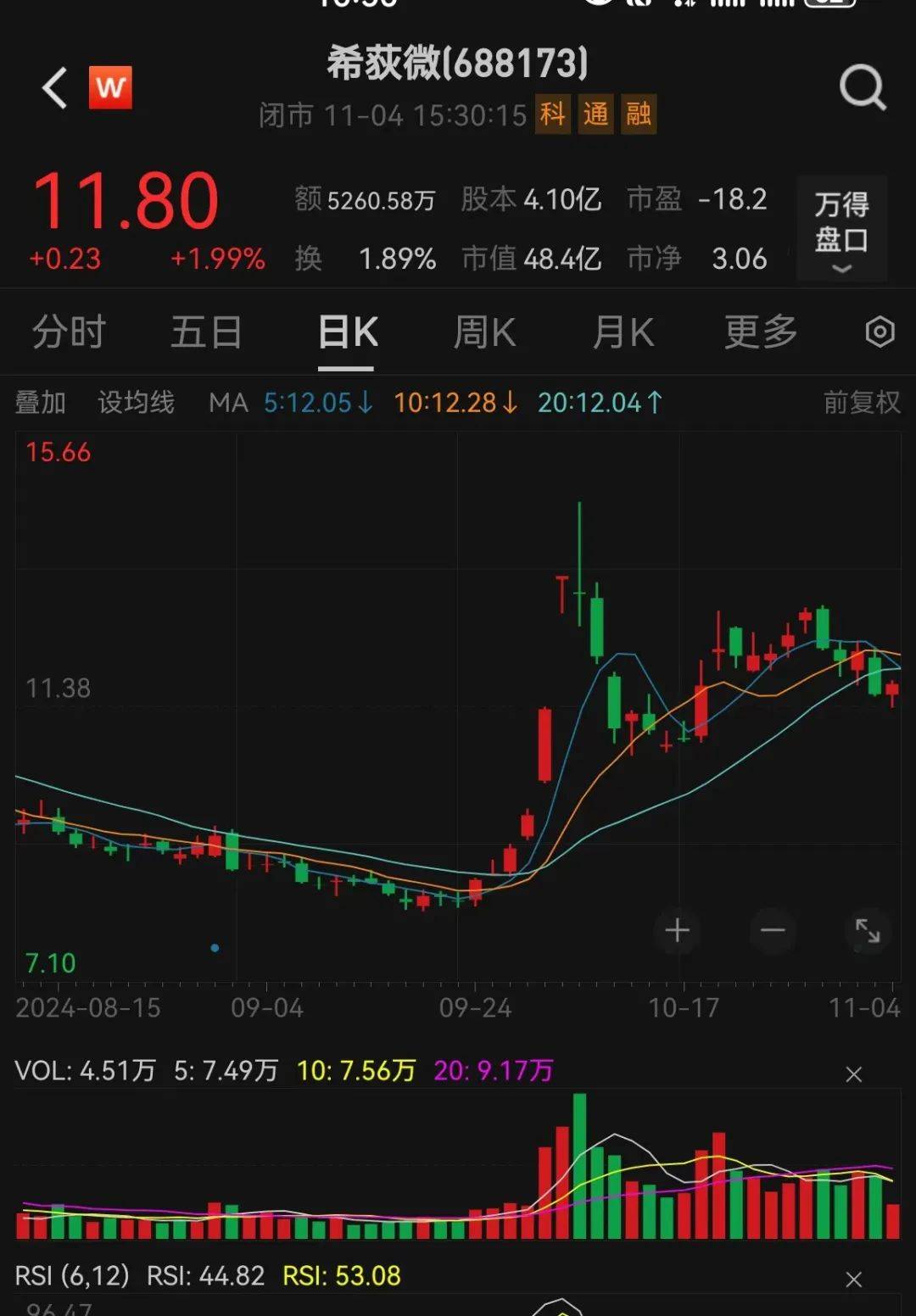 明起停牌！又有重磅宣布<strong></p>
<p>跑分虚拟币</strong>，适用重大重组！