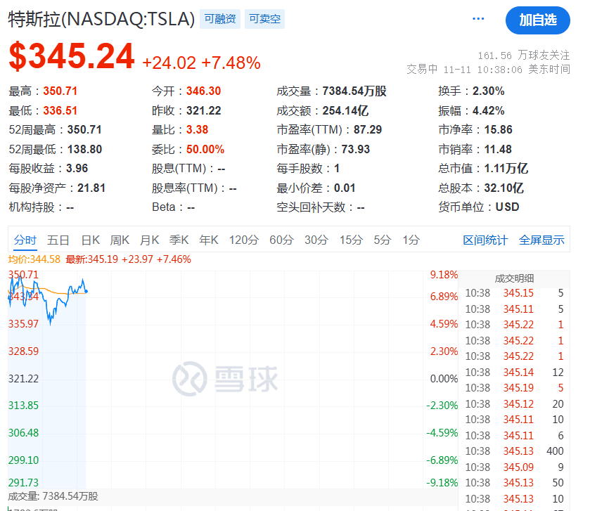 开始动手了！特朗普<strong></p>
<p>虚拟币换汇</strong>，刚刚宣布！