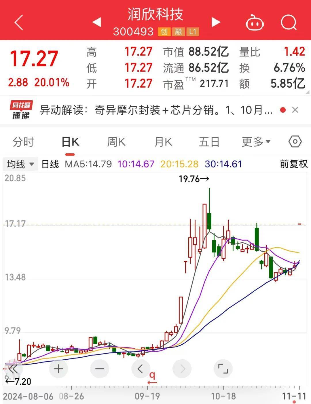 国产GPU独角兽来了！创始人是英伟达前任高管<strong></p>
<p>虚拟币换汇</strong>，合作伙伴曝光