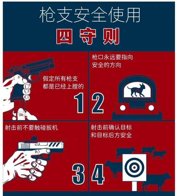 湖南17岁高中生在射击场中枪身亡<strong></p>
<p>马币虚拟</strong>！射击运动真的安全吗？丨轻武专栏