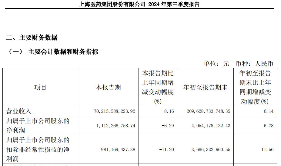 A股大利好<strong></p>
<p>马币虚拟</strong>！险资放大招：举牌！举牌！