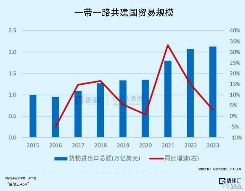 拉内需<strong></p>
<p>马币虚拟</strong>，为何这么难？