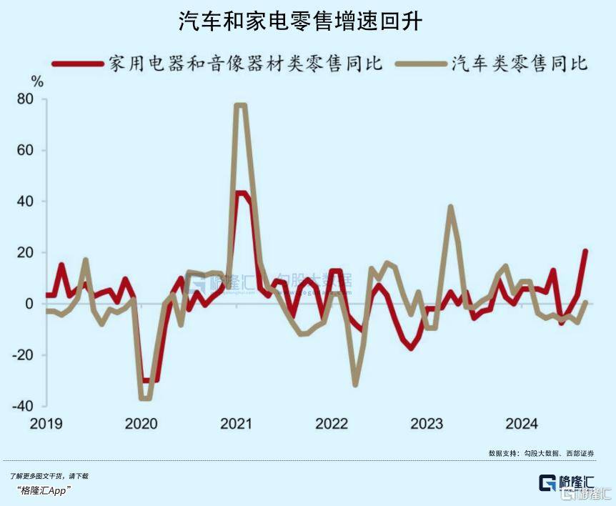 拉内需<strong></p>
<p>马币虚拟</strong>，为何这么难？