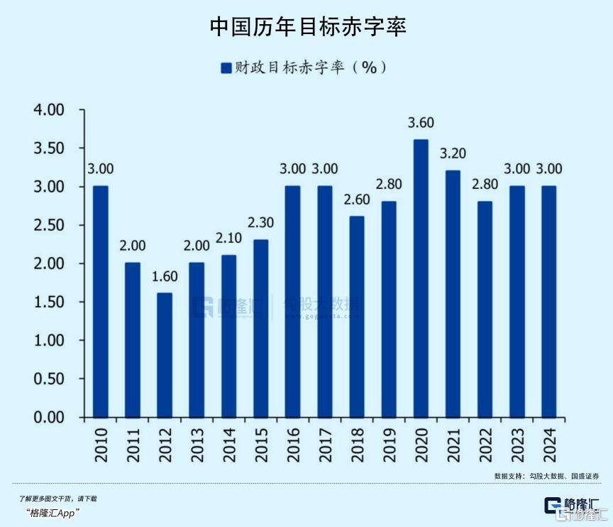 拉内需<strong></p>
<p>马币虚拟</strong>，为何这么难？