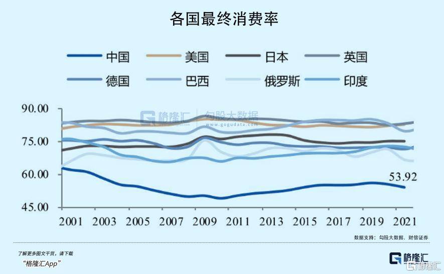 拉内需<strong></p>
<p>马币虚拟</strong>，为何这么难？