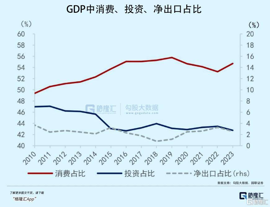 拉内需<strong></p>
<p>马币虚拟</strong>，为何这么难？