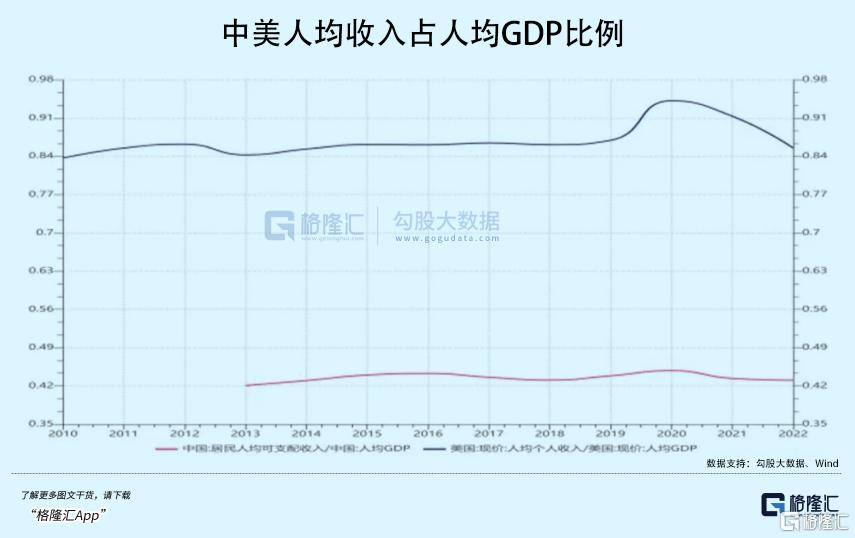 拉内需<strong></p>
<p>马币虚拟</strong>，为何这么难？