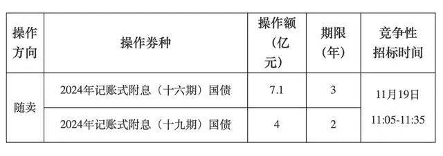 A股<strong></p>
<p>虚拟币小伙</strong>，长期利好！