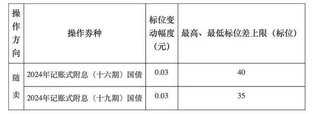 A股<strong></p>
<p>虚拟币小伙</strong>，长期利好！