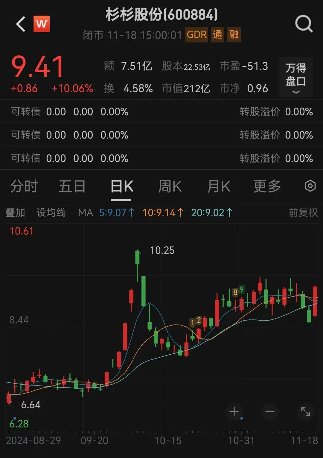 董事长突然换人<strong></p>
<p>虚拟币小伙</strong>！80后继母上任