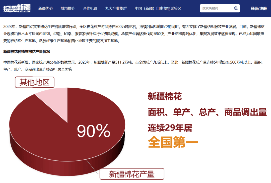 为什么西方媒体要针对“新疆棉”<strong></p>
<p>矿物虚拟币</strong>？