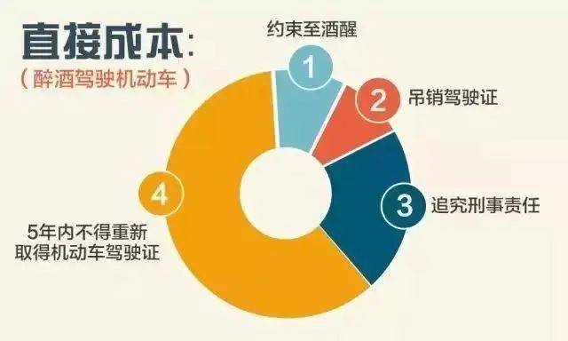 饭碗砸了！通州一职业司机嫌妻子开车慢<strong></p>
<p>矿物虚拟币</strong>，非要自己来！这下摊上事了……