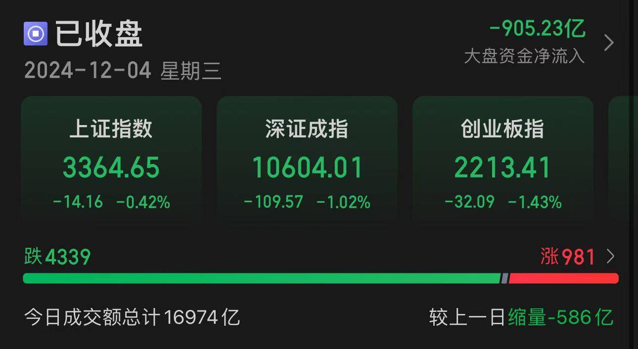 A股第一名！最后10分钟<strong></p>
<p>虚拟币止盈</strong>，直线拉涨停