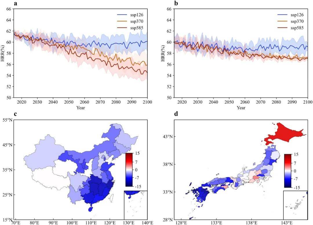 大米变难吃了<strong></p>
<p>虚拟币寸头</strong>，而且还会越来越难吃，科学家已经证明了这一点