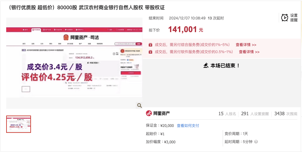 武汉农商行8万股1元起拍：真实性成疑<strong></p>
<p>虚拟币寸头</strong>，内部人加价，外部人难捡漏？