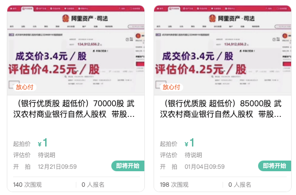 武汉农商行8万股1元起拍：真实性成疑<strong></p>
<p>虚拟币寸头</strong>，内部人加价，外部人难捡漏？